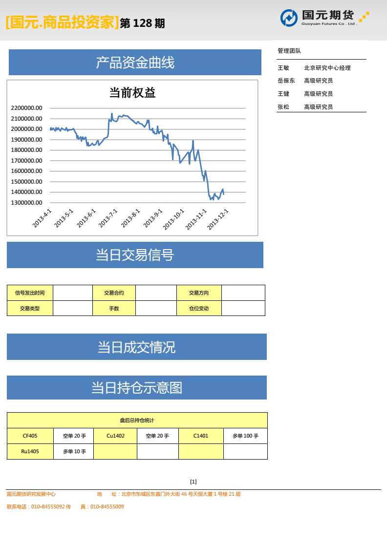 产品资金曲线.PDF